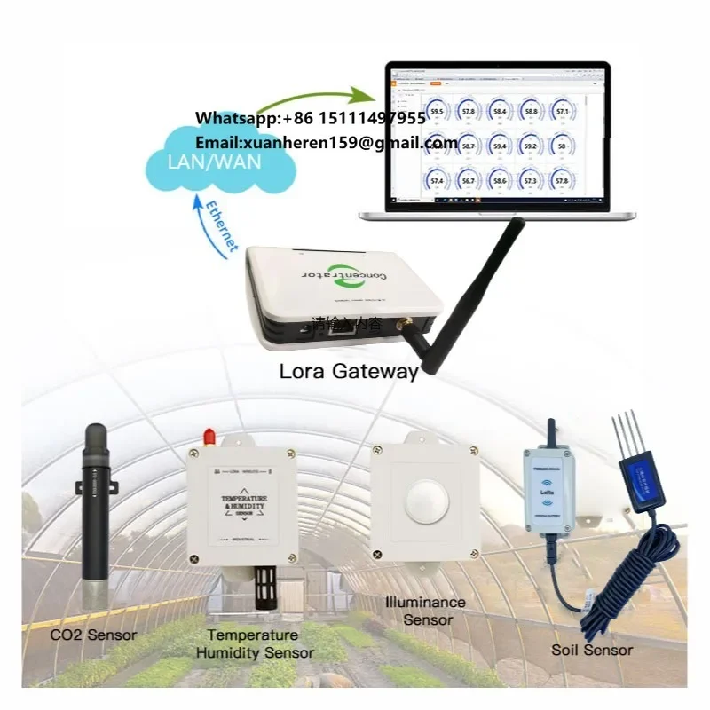 Smart Soil Sensor - IoT 농업용 로라 무선 온도 습도