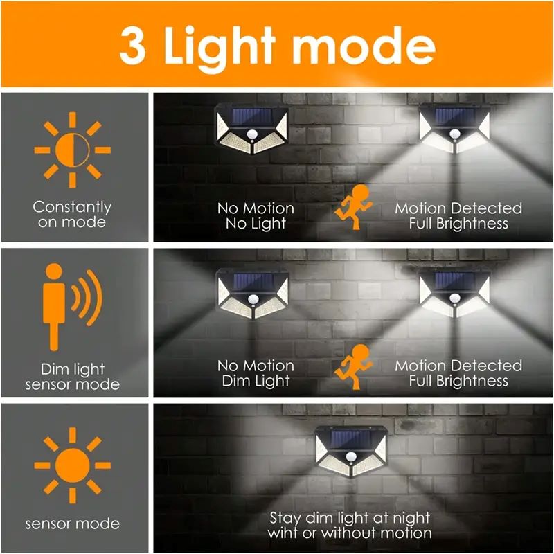 100LED 야외 태양광 정원등, 모션 센서 방수 태양 - Smart Zen Garden 리뷰 및 가격