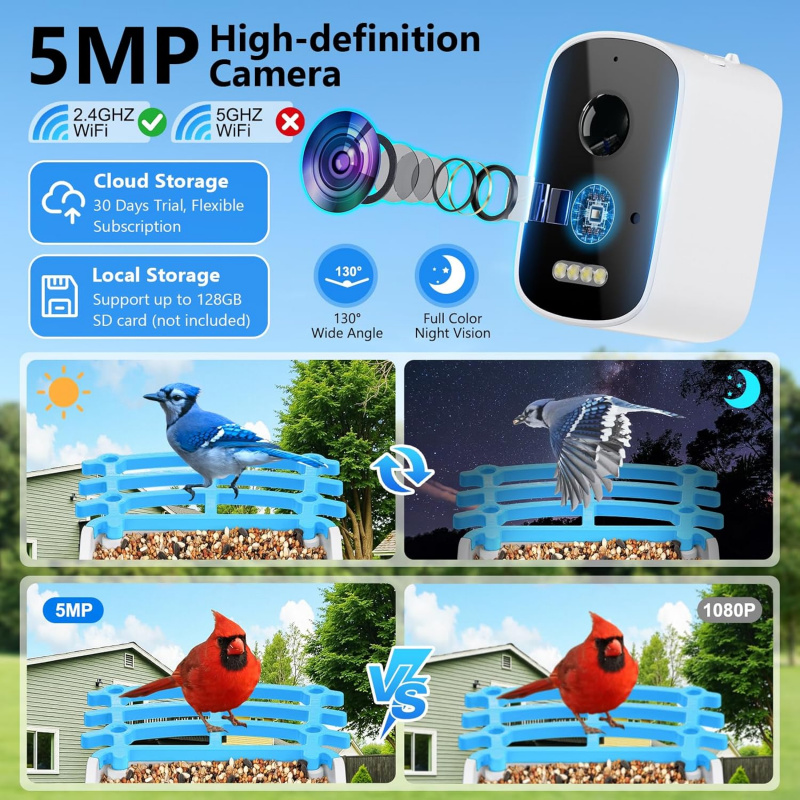 카메라가 장착된 WiFi 스마트 새 먹이통, AI 조류 - Smart Garden Ai 리뷰 및 가격